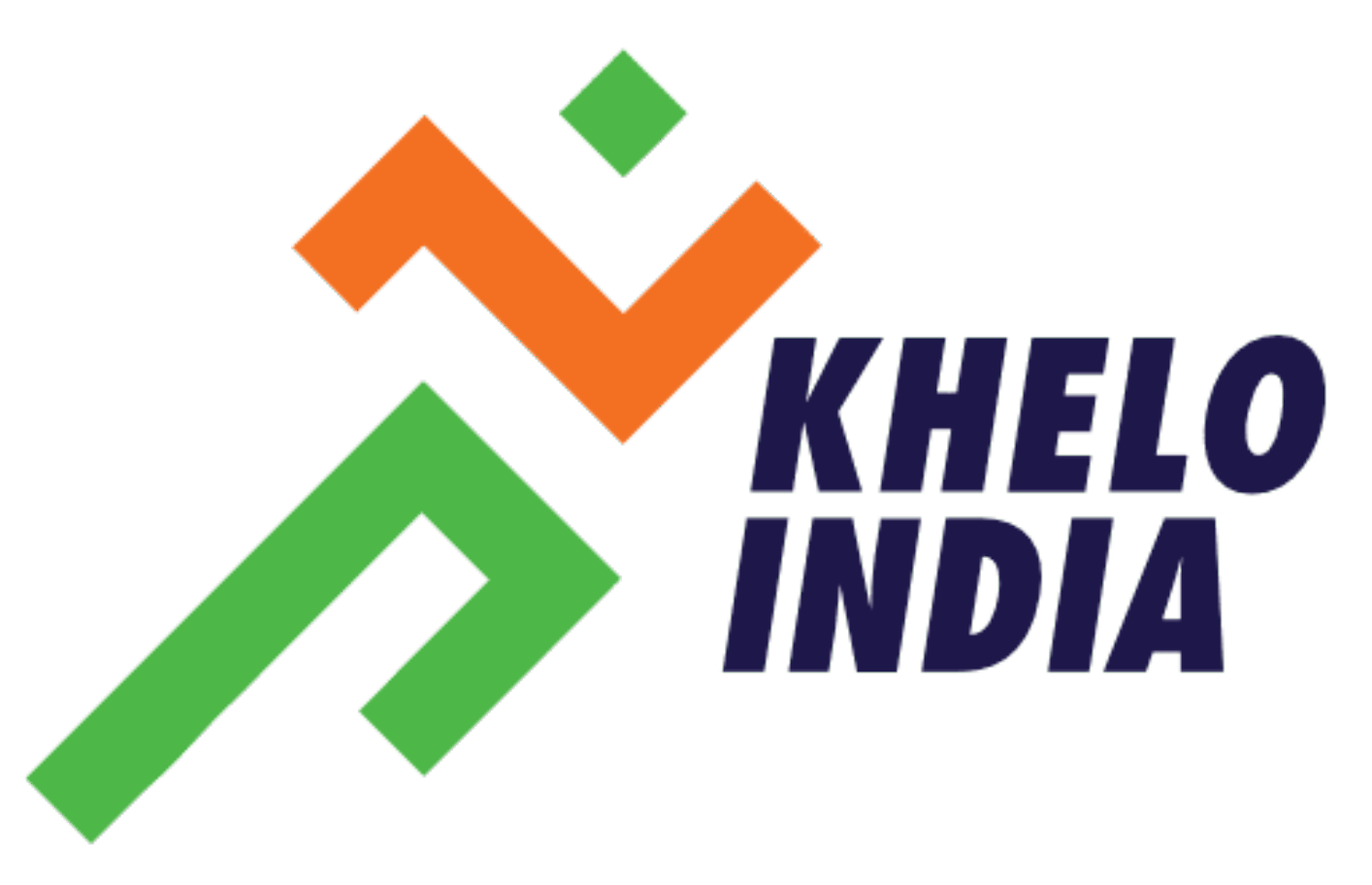 Khelo India